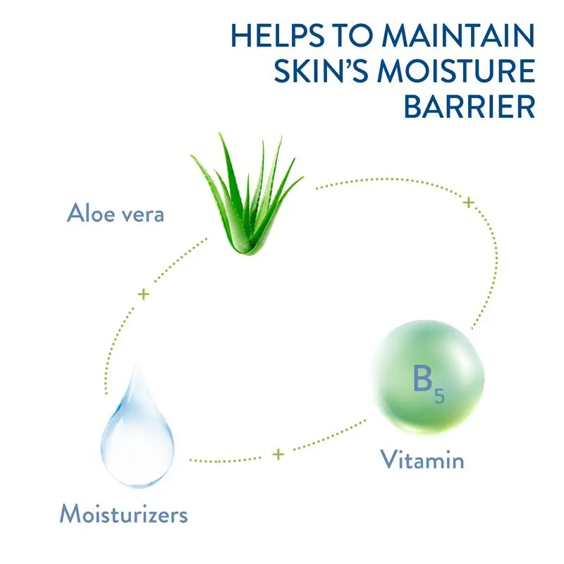 Cetaphil Ultra Gentle Refreshing Body Wash 1L Cetaphil Ultra Gentle Refreshing Body Wash 1L